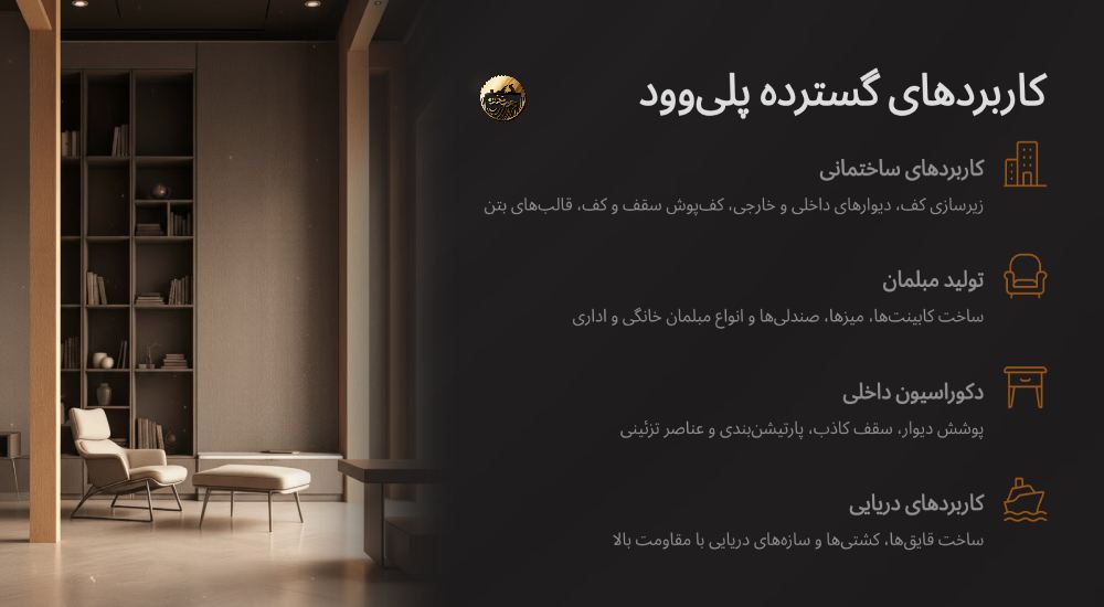 کاربرد پلی وود