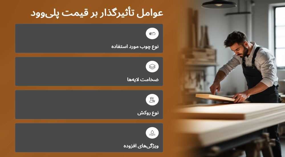 قیمت پلی وود