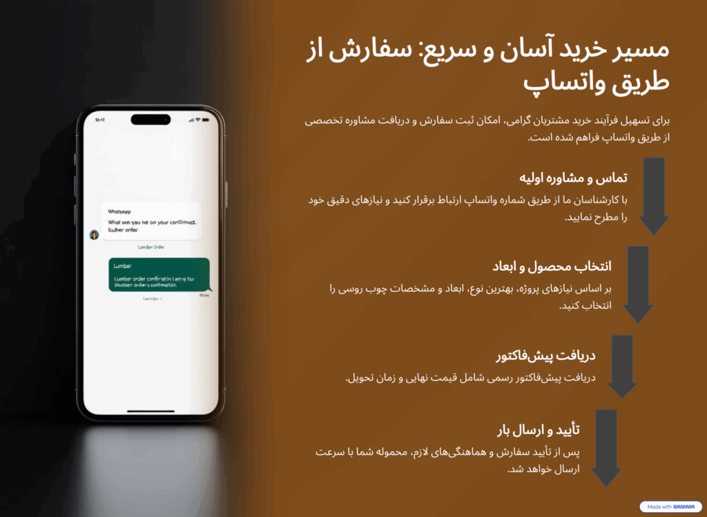 خرید چوب روسی از طریق واتساپ